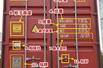 进出口的老板看过来,常用集装箱内部尺寸一定要牢记!